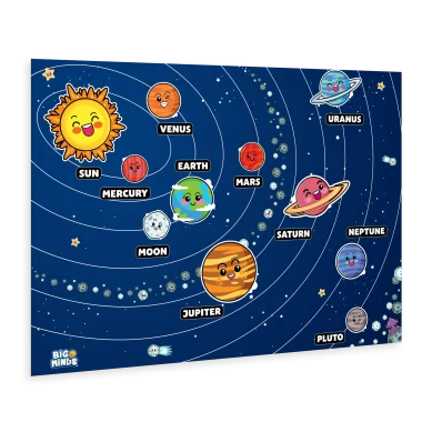 Discover the solar system